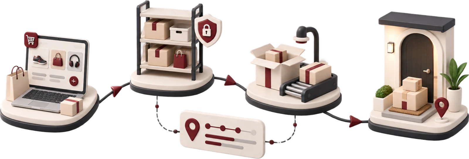 The ParSend journey from store to warehouse to doorstep