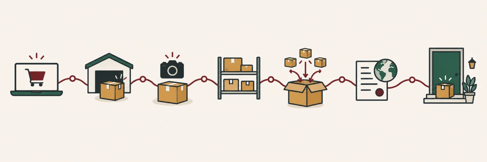 The ParSend journey from store to warehouse to doorstep